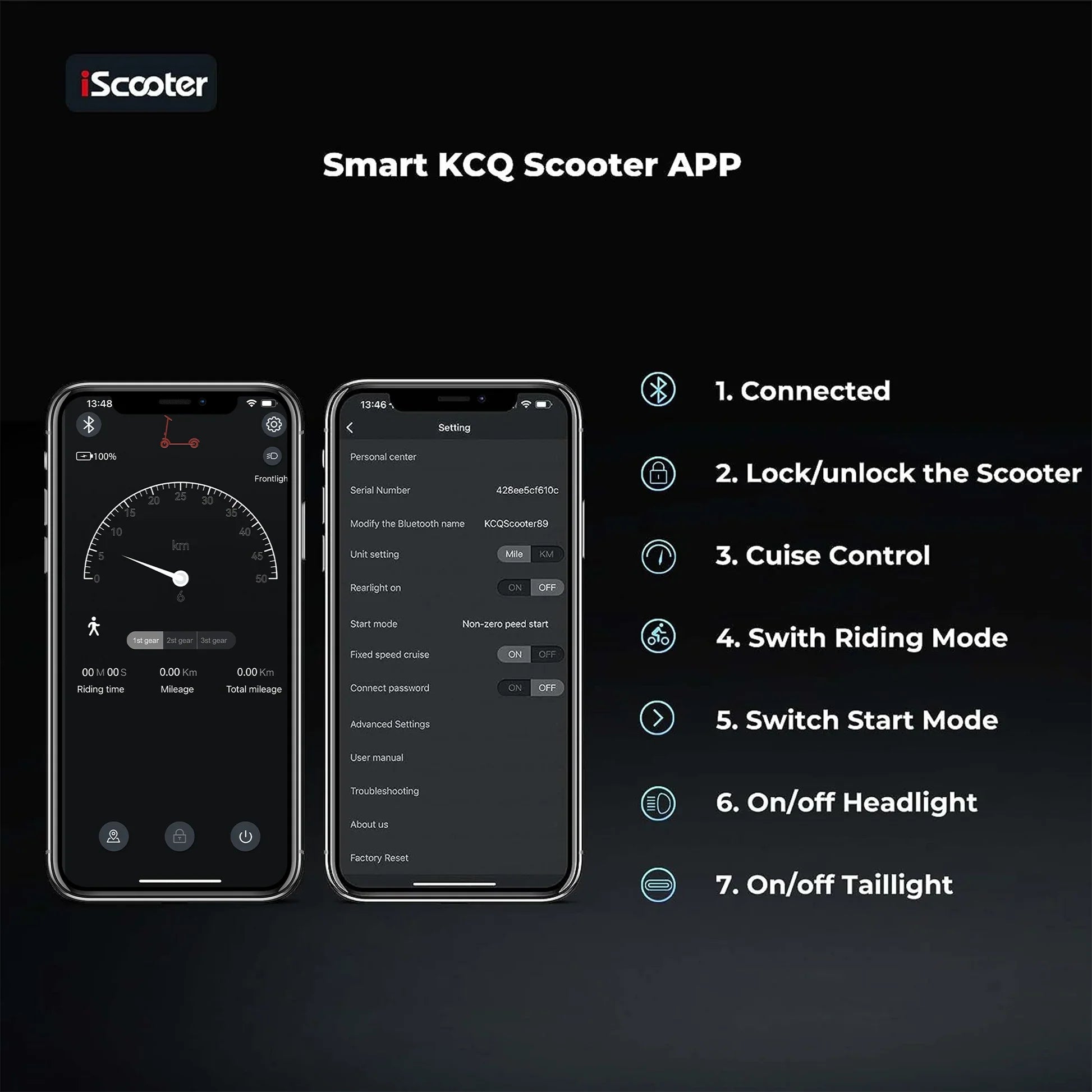 Iscooter i9 Foldable 350W Escooter