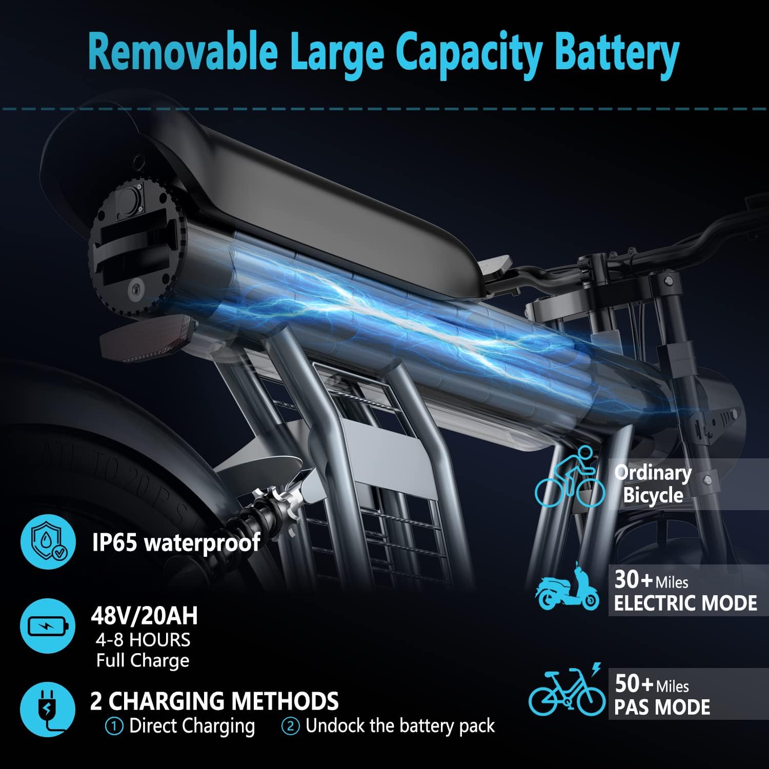 Smartravel ZM21 Battery