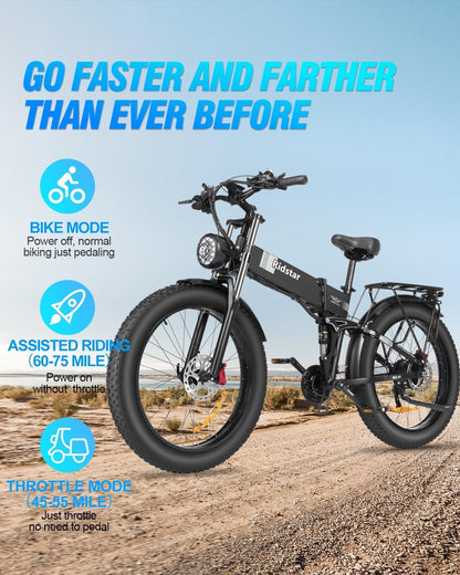 Ridstar H26 Pro 1500W Folding Mountain Ebike