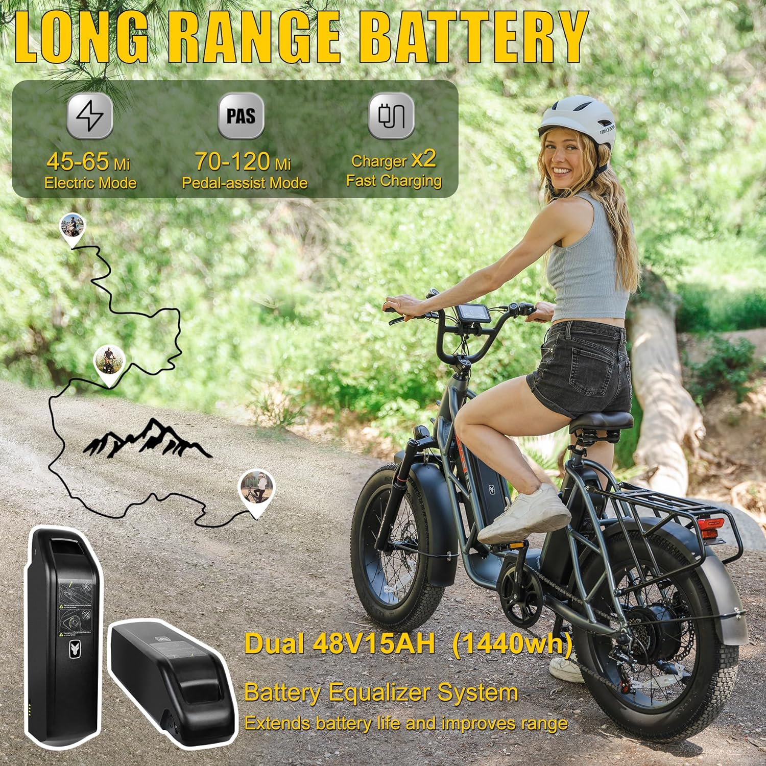 Fucare Gemini Dual Battery 1000W Ebike