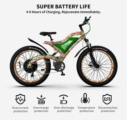 Aostirmotor S18-1500W Fat Tire Mountain Ebike