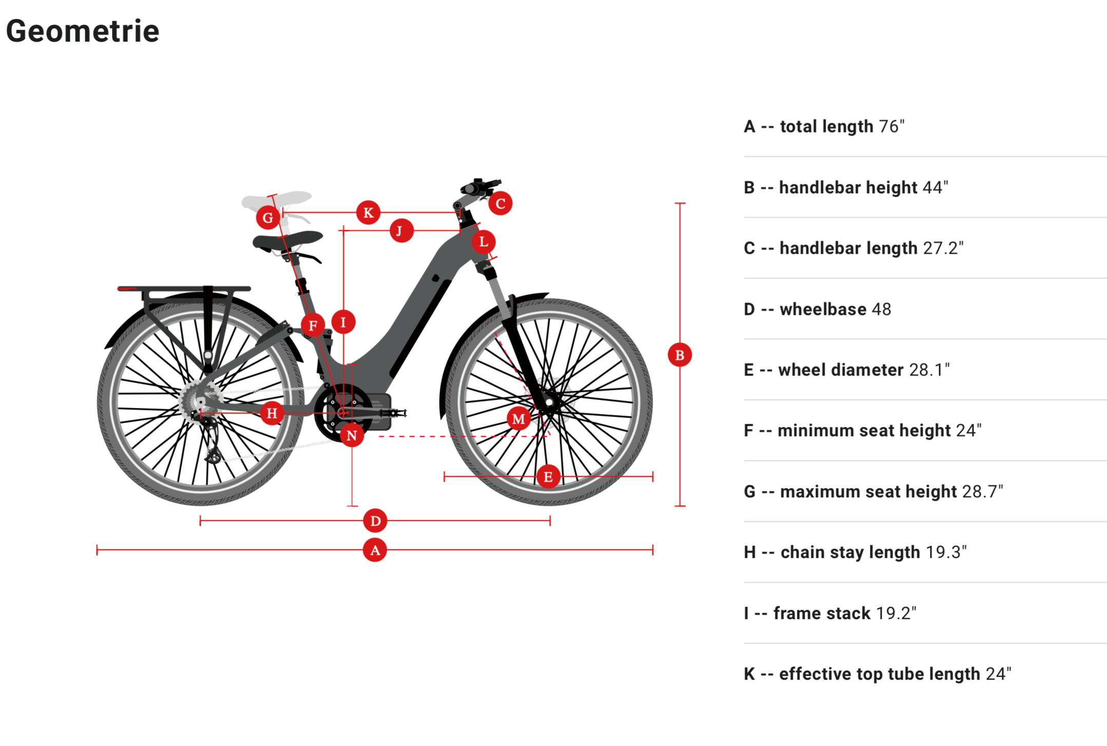 Himiway A7 Pro Mid Drive Full Suspension Step Thru Ebike