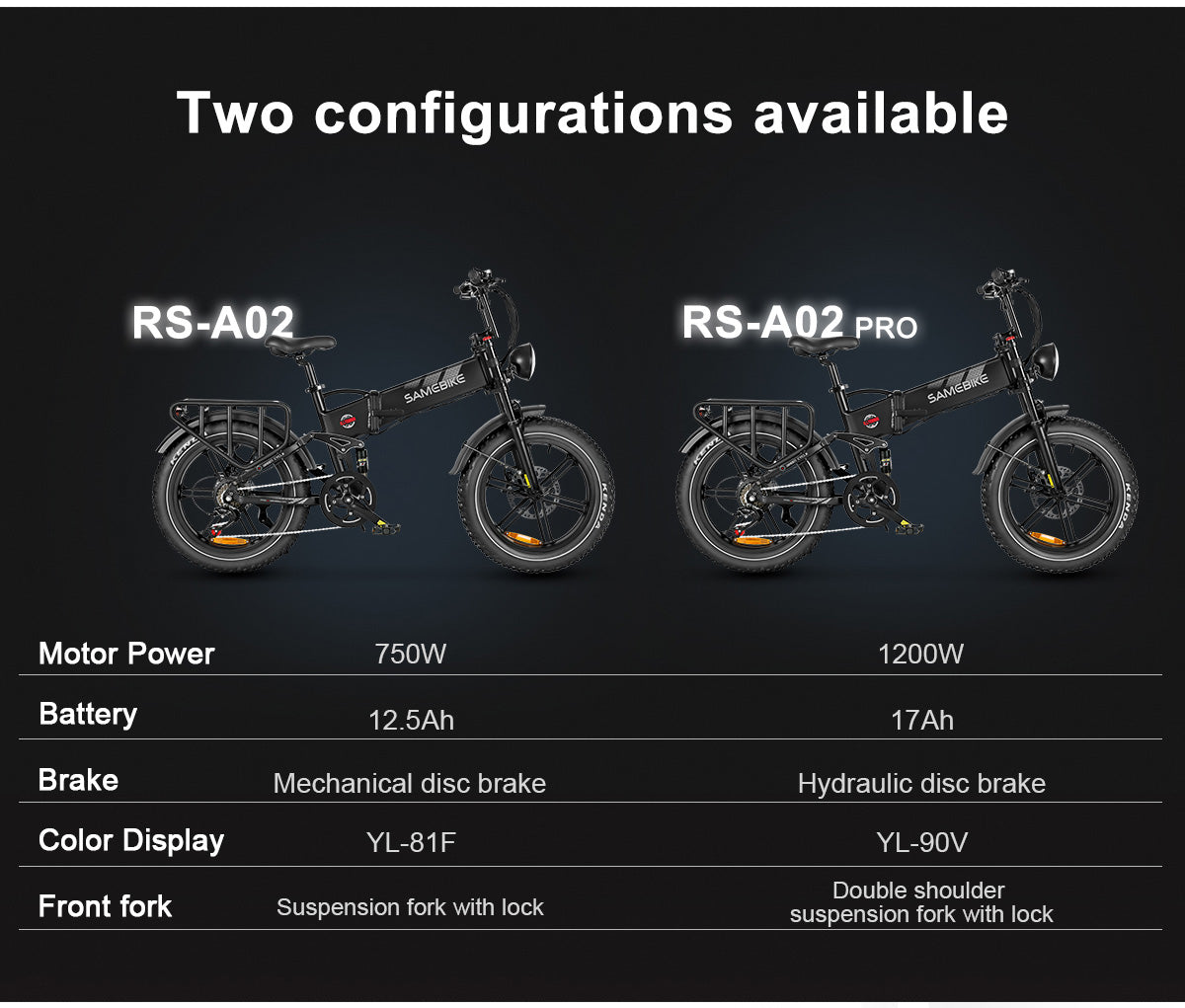 Samebike RS-A02 1200W Ebike