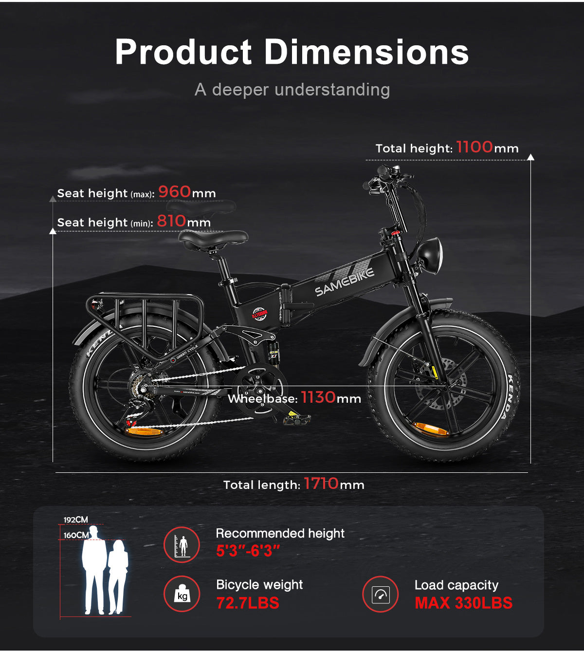 Samebike RS-A02 1200W Ebike