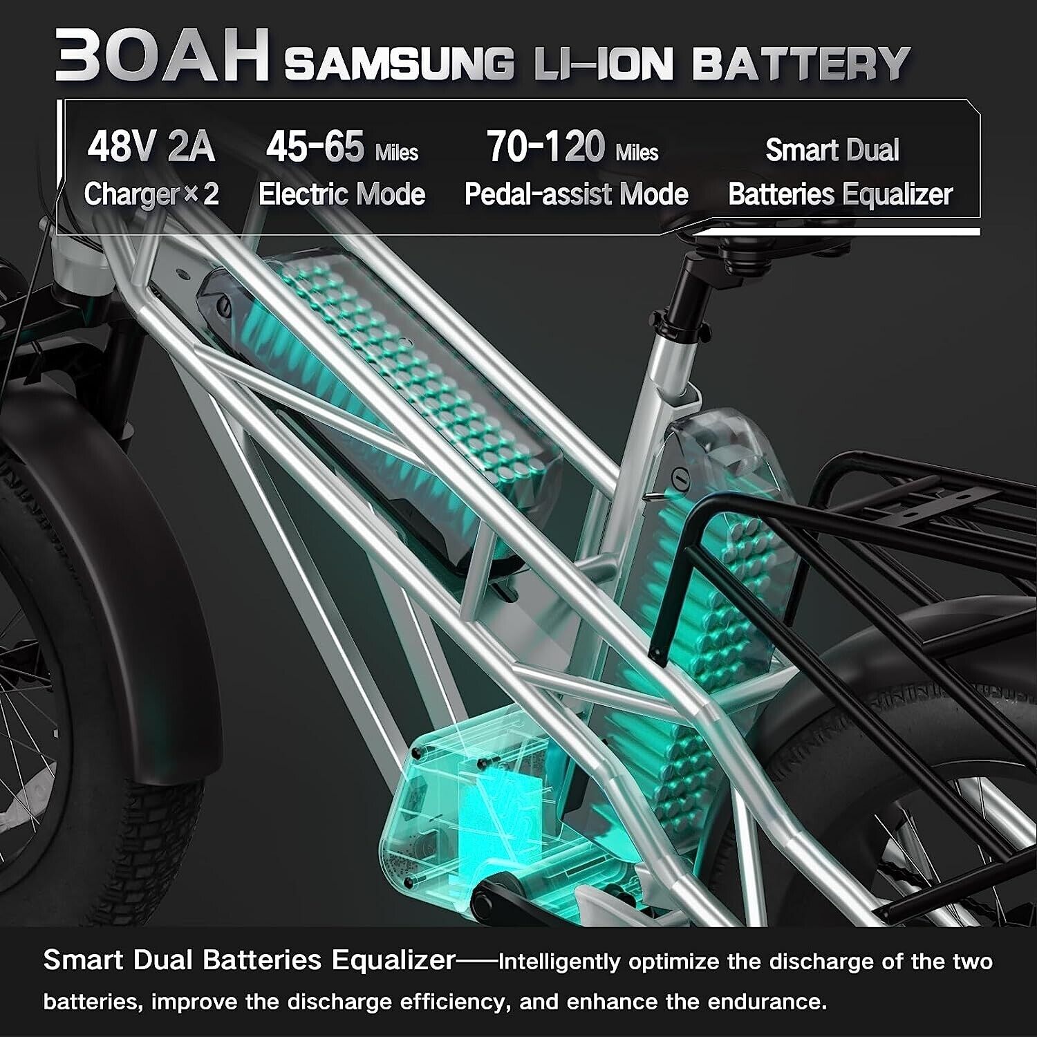 Fucare Gemini X 1000W Dual Battery Ebike